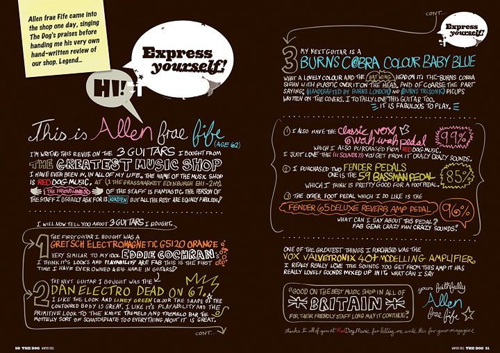 ExpressYourself_AlanFife_16K ExpressYourself_AlanFife_16K