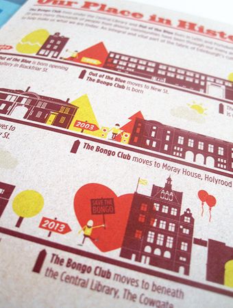 OOTB_history_p2_16K OOTB_history_p2_16K