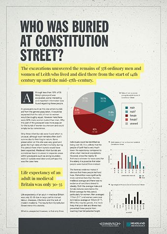 PastLivesOfLeith_3_H_16K