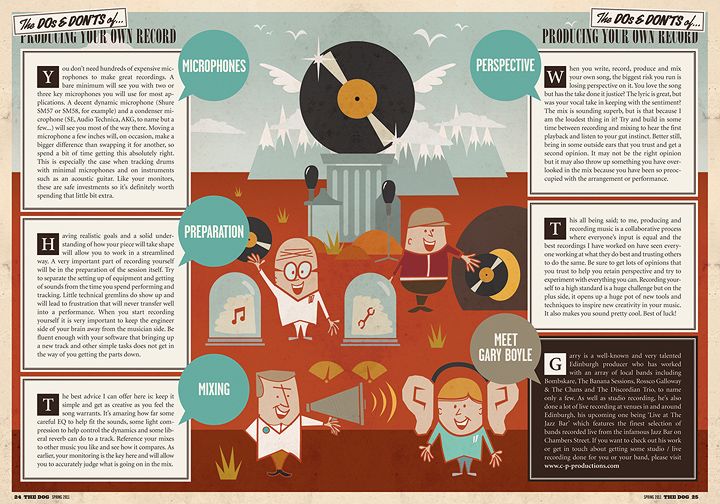 ProducingARecord_23_16K ProducingARecord_23_16K