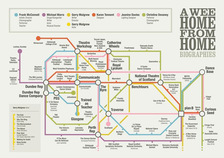 WeeHomeFromHome_Underground_16K