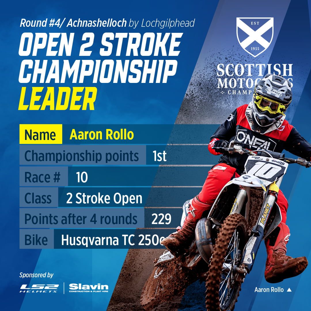 SMC-Interview-Aaron-Rollo_1080x1080