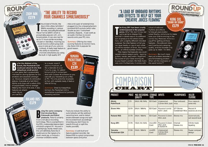 TheDog#2_RoundUp_23_16K