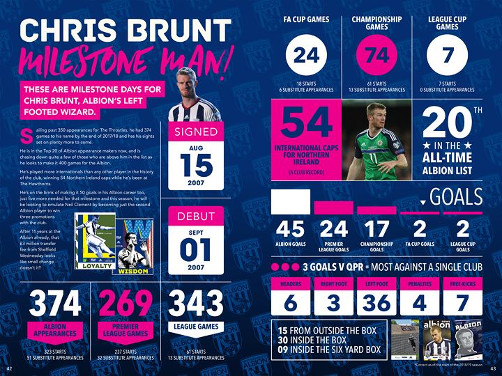 WestBromwichAlbion_dps_3_16K