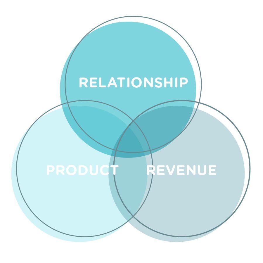 082-infographic-holdfast-900x900