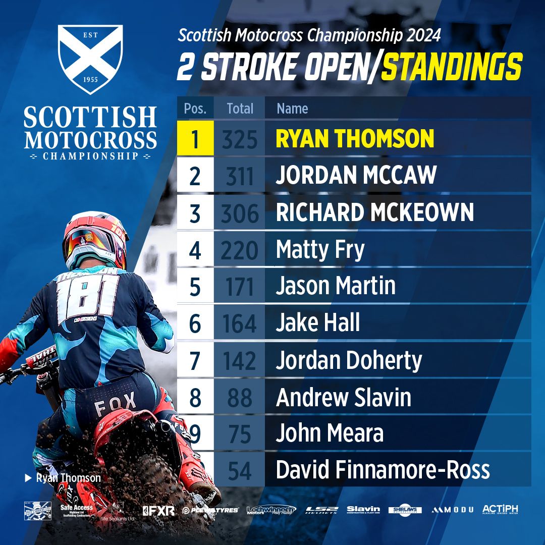 SMC_Standings_R6_2strokeopen_1080x1080
